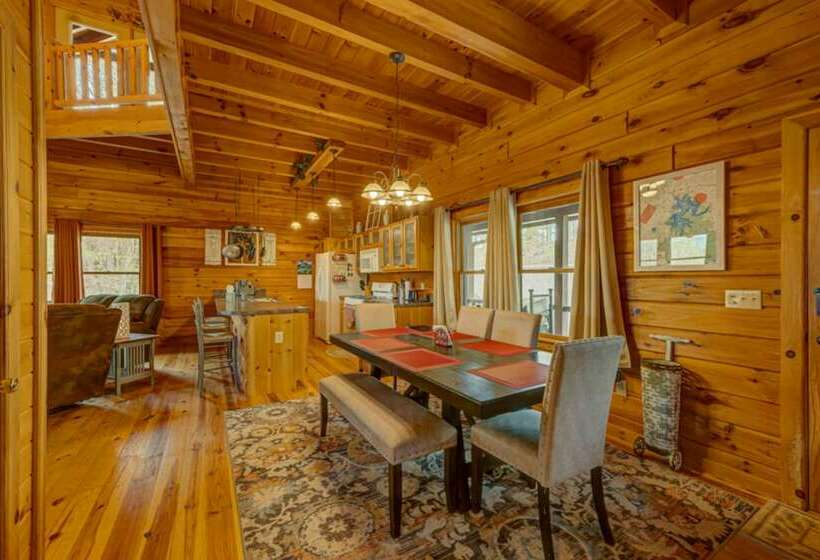 Majestic Ridge By Escape To Blue Ridge