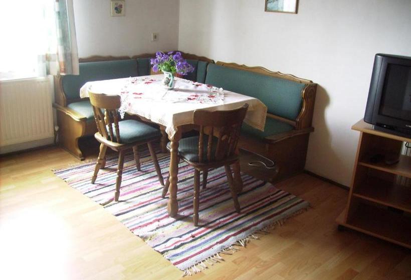 Bauernhof Manuela Perner