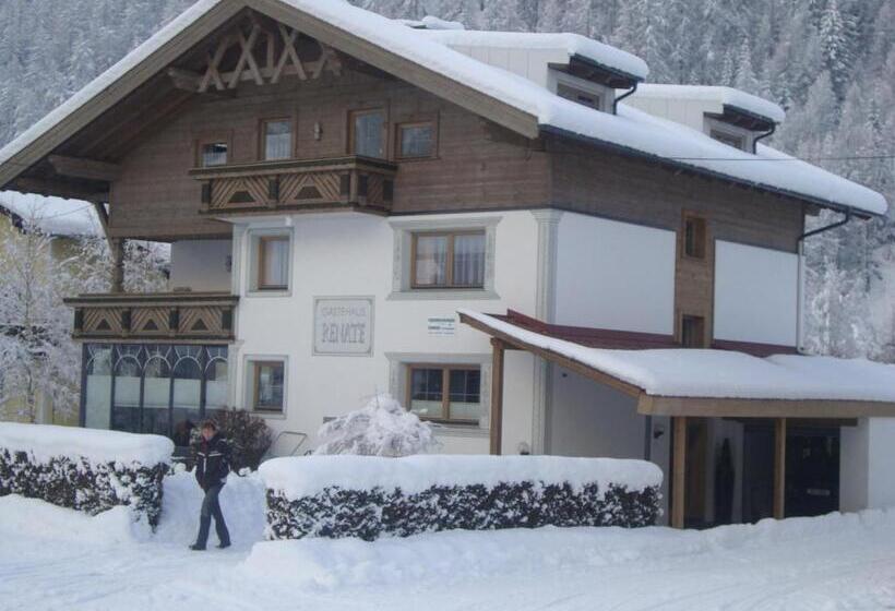 膳宿费 Gästehaus Renate