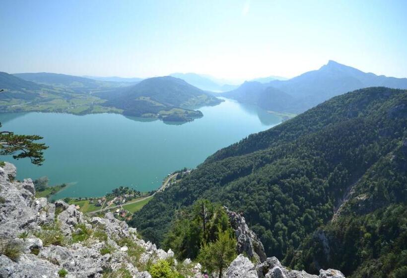 Gesundheitshof Lohninger