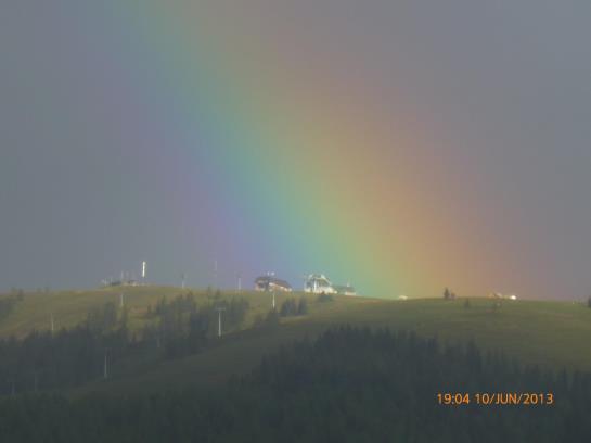 Bauernhof Angererhof