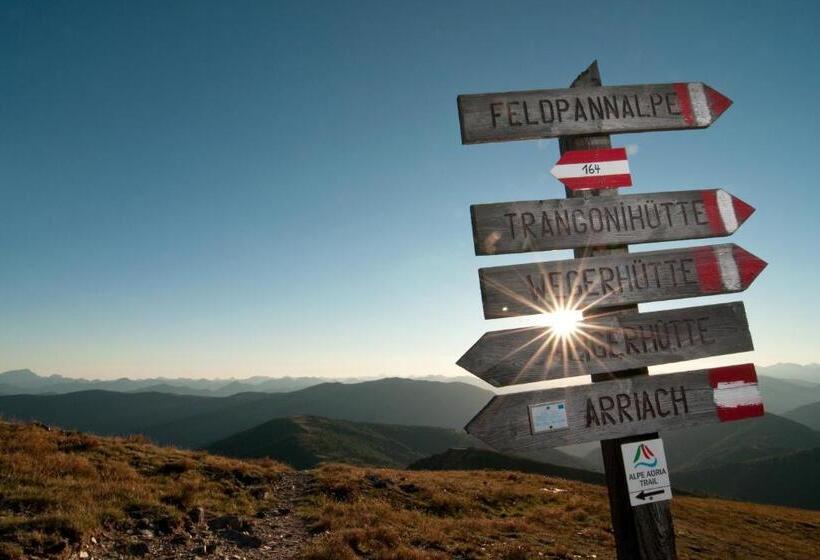 Отель Grundnerhof