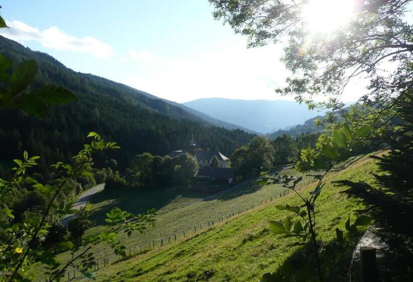 Отель Grundnerhof