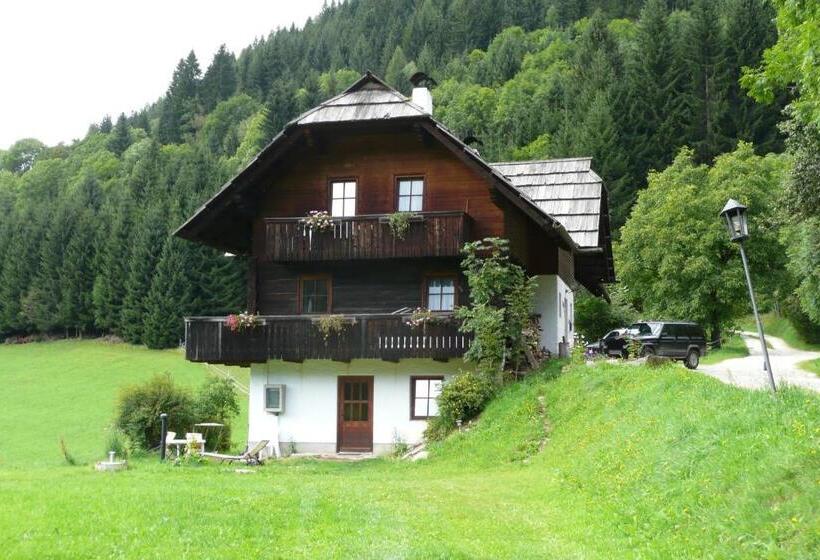 Отель Grundnerhof