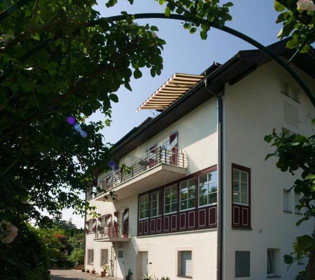 Pension Angergut