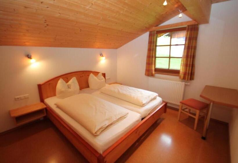 Rimmlhof & Rimmlstube