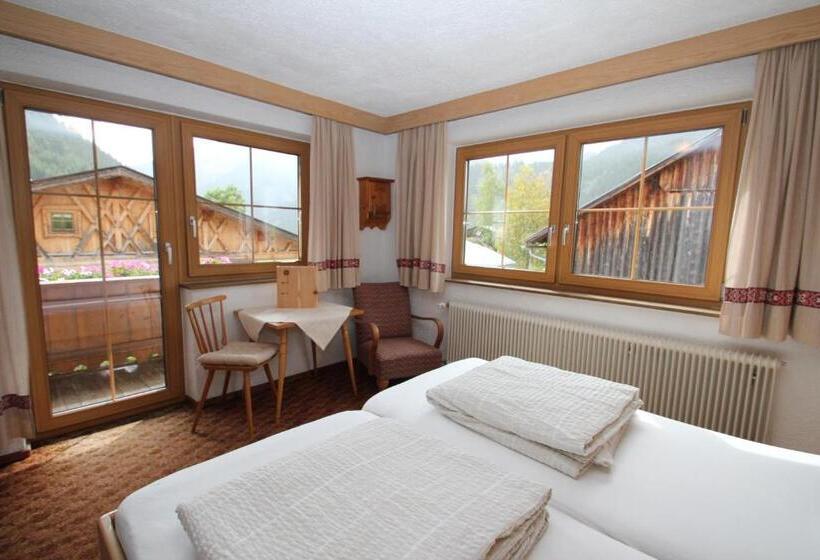 Rimmlhof & Rimmlstube