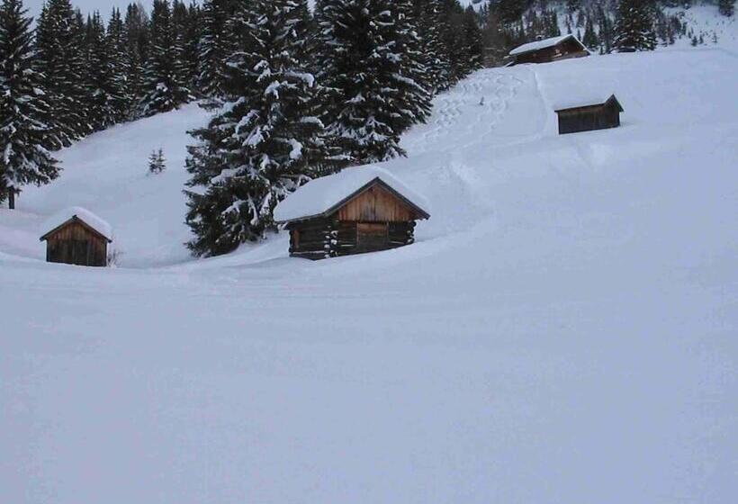 Rimmlhof & Rimmlstube