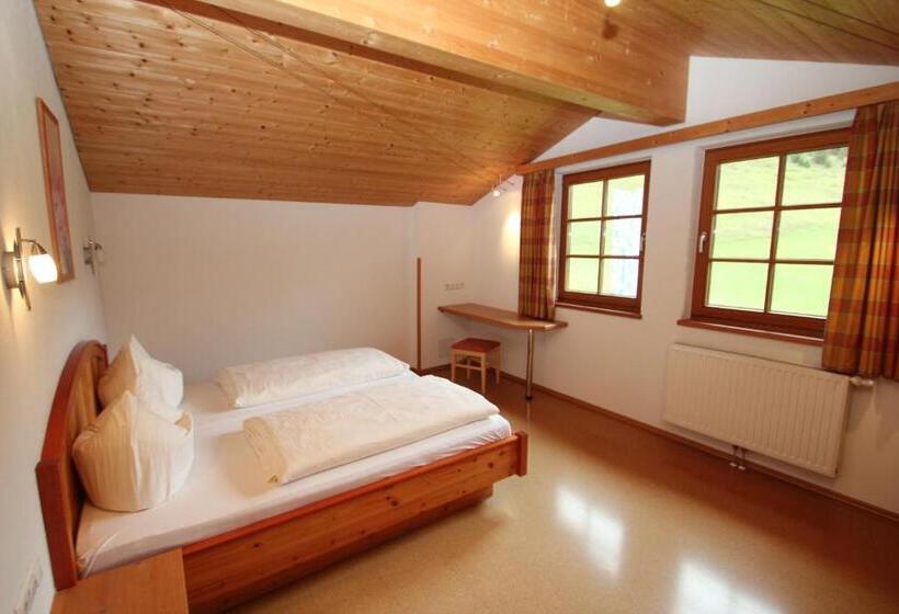 Rimmlhof & Rimmlstube