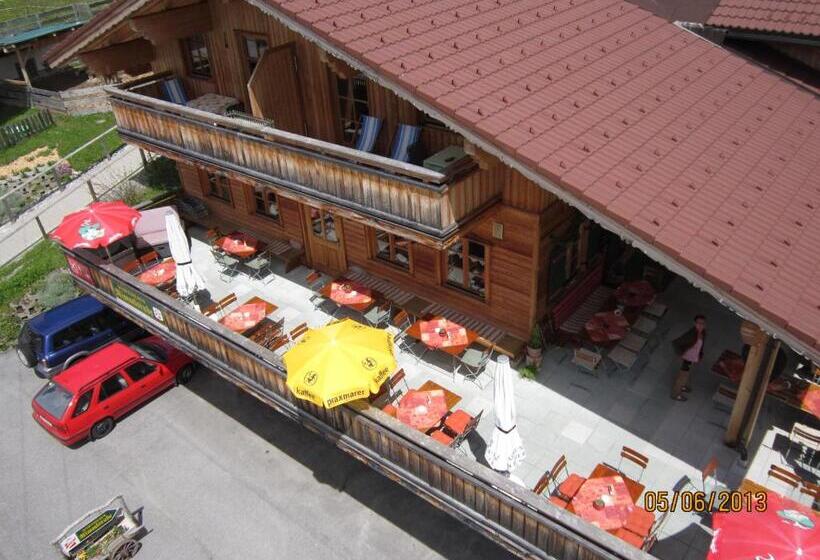 Rimmlhof & Rimmlstube