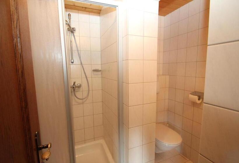 Rimmlhof & Rimmlstube