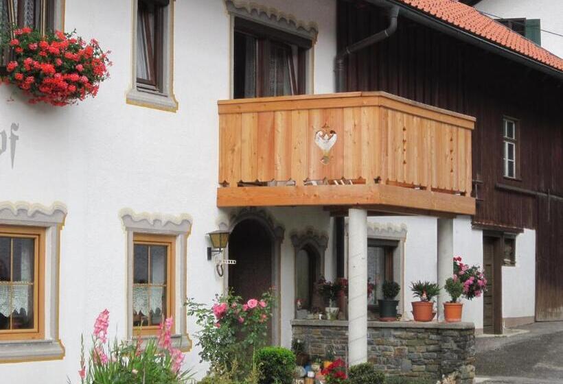 Rimmlhof & Rimmlstube