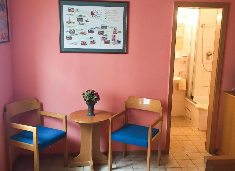 هتل Pension Mona Lisa