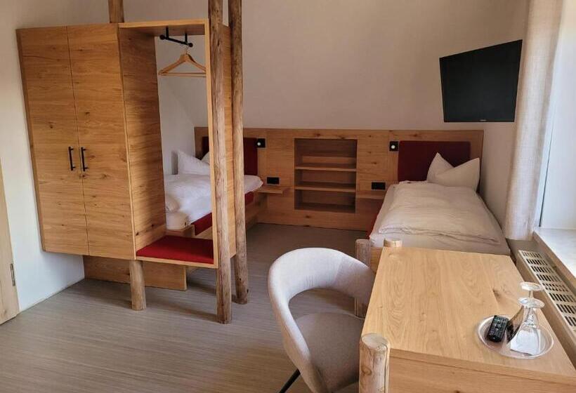 Отель Regenbogenhof Rudelswalde