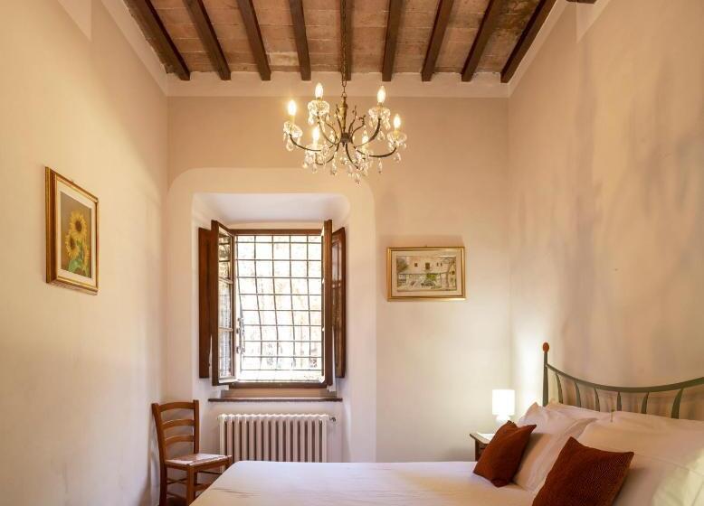 דירת נופש Villa La Cappella