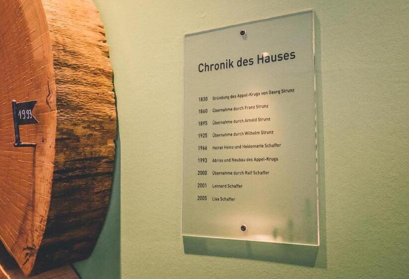 호텔 Gasthaus Appel Krug