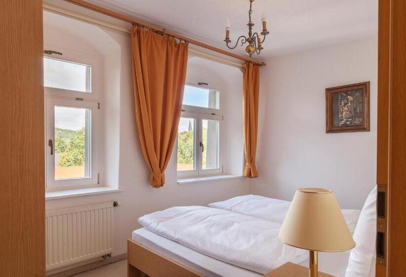 Schloßhotel Althörnitz