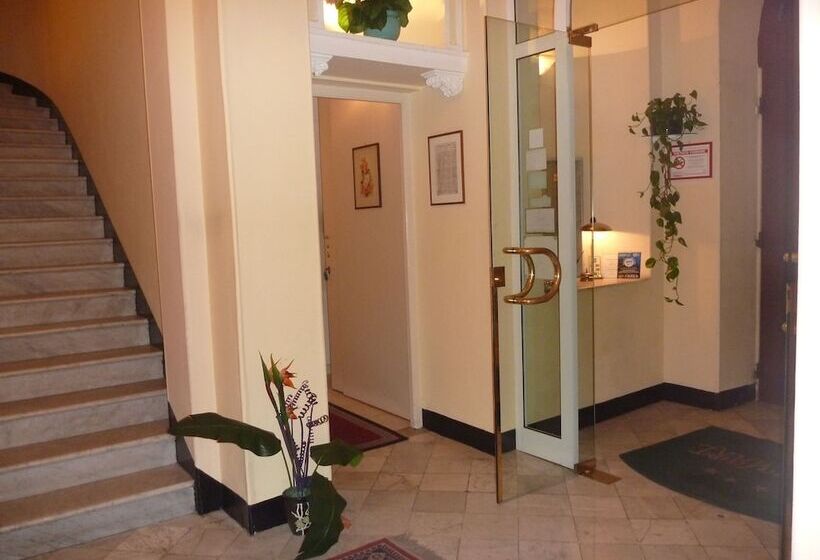 Residence Hotel Miramare