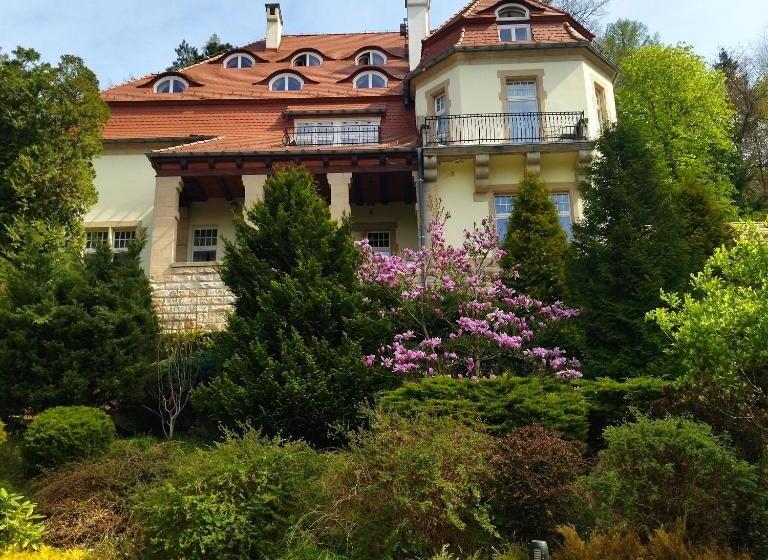 Отель Willa Barbara Proharmonia