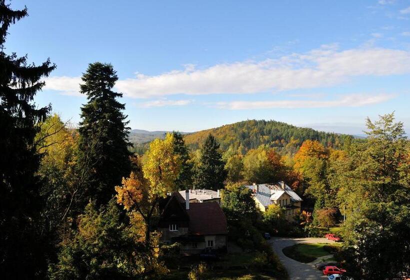 Отель Willa Barbara Proharmonia