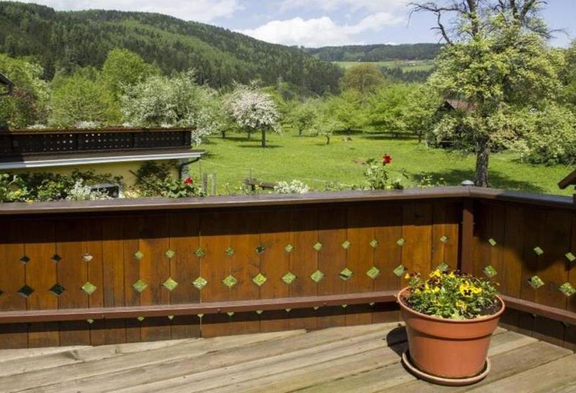 Landhaus Kügler Eppich, Kuep Kg