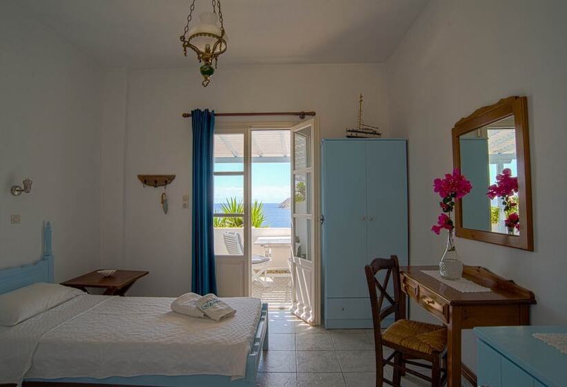 膳宿费 The Big Blue