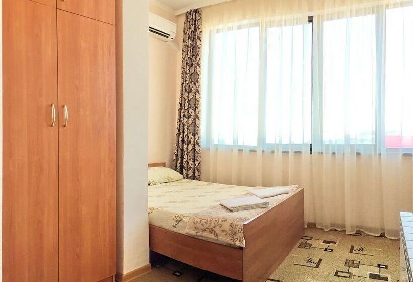 هتل Lazurnaya Plus