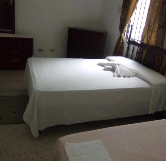 膳宿费 Pyeaca Guesthouse