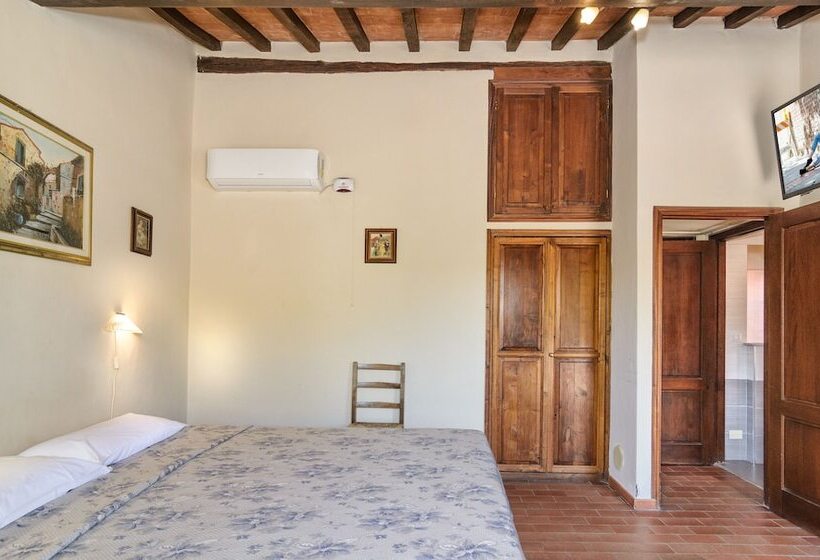هتل Villa Rinascimento Dependance