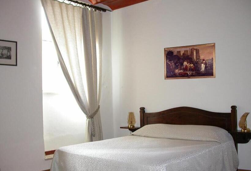 ホテル Albergo Della Posta