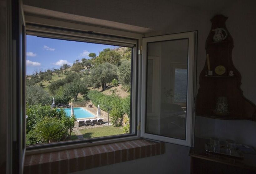 בית מלון כפרי Borgo Riccio