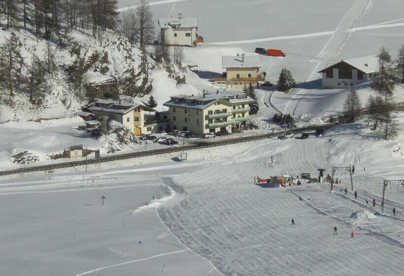 Отель Reschnerhof
