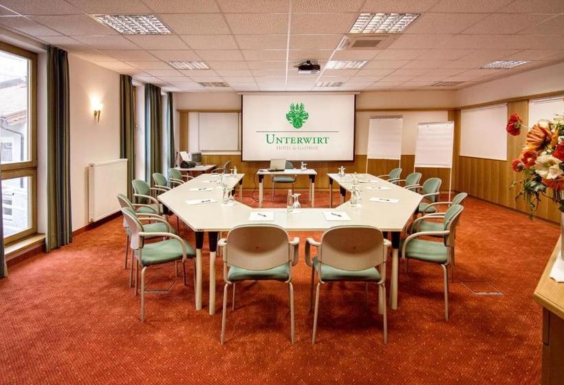 Отель Unterwirt
