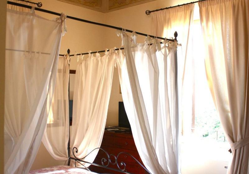 Residenza Porta Guelfa