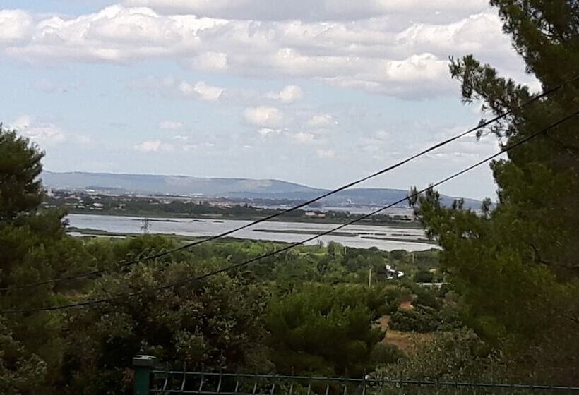 اقامتگاه Les Hauts De Baldy