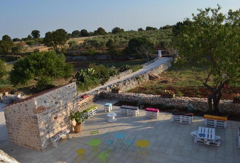 Bed and Breakfast Don Diego Resort