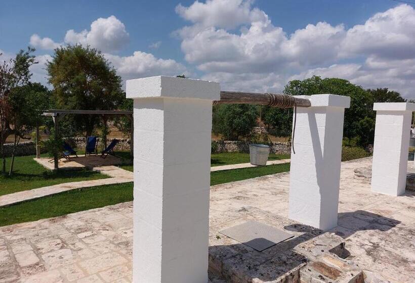 Bed and Breakfast Don Diego Resort