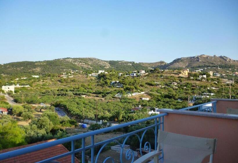 פנסיון Aethrio Studios