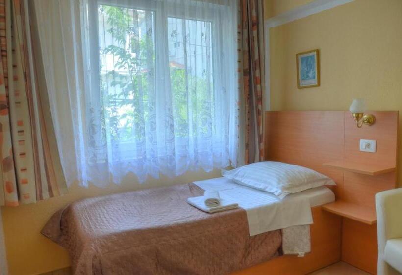 Отель Pansion Begic