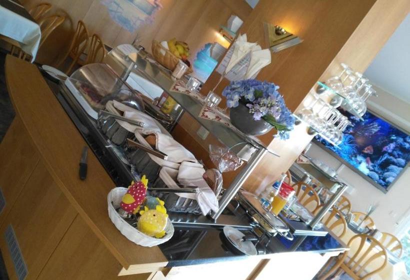 Landhaus Hotel Müller