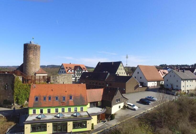 Пансион Burgschänke, Hotel & Restaurant E Mobilität Ladestationen Für Elektroautos