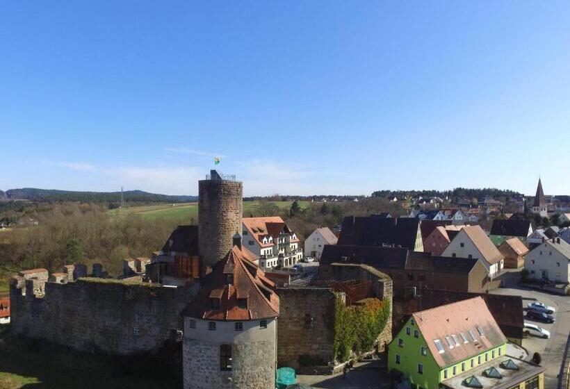 Пансион Burgschänke, Hotel & Restaurant E Mobilität Ladestationen Für Elektroautos