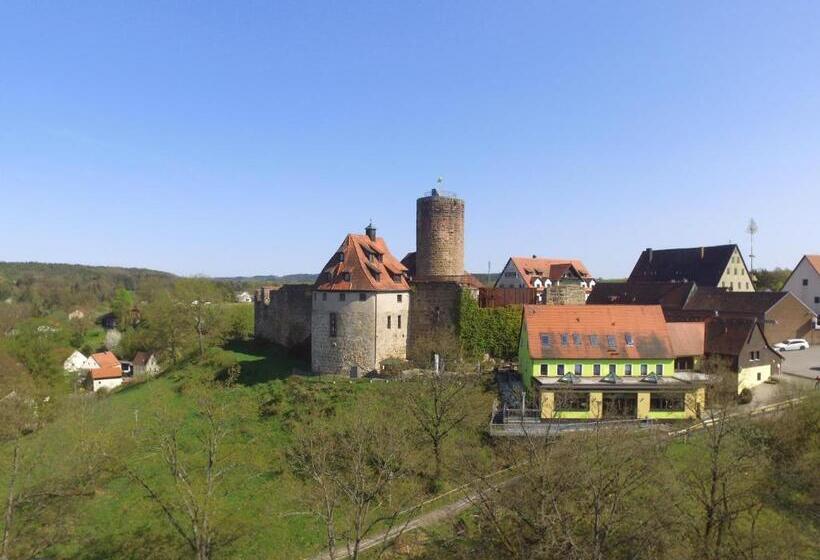 Пансион Burgschänke, Hotel & Restaurant E Mobilität Ladestationen Für Elektroautos