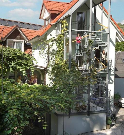 پانسیون Gästehaus Im Rank