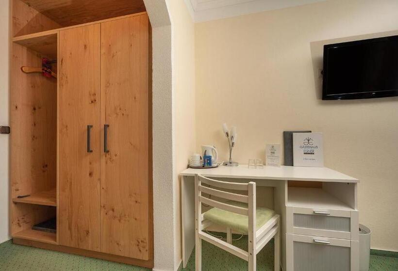 ペンション Sonnenspitz