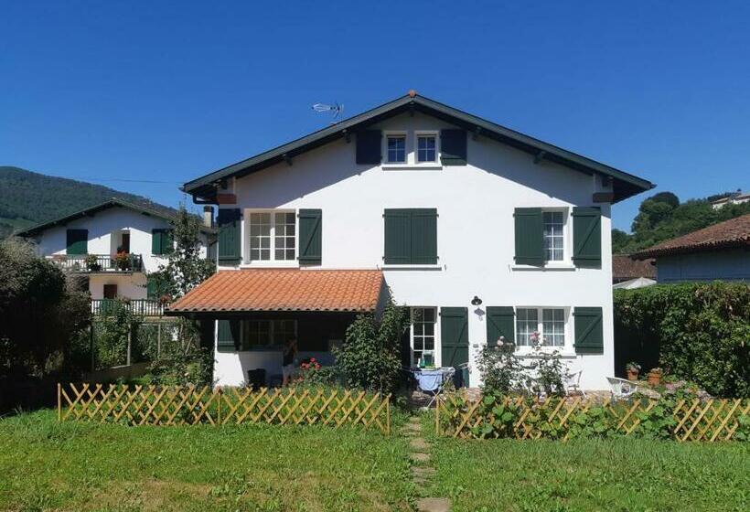 Saint Jean Pied De Port: Nere Nahia