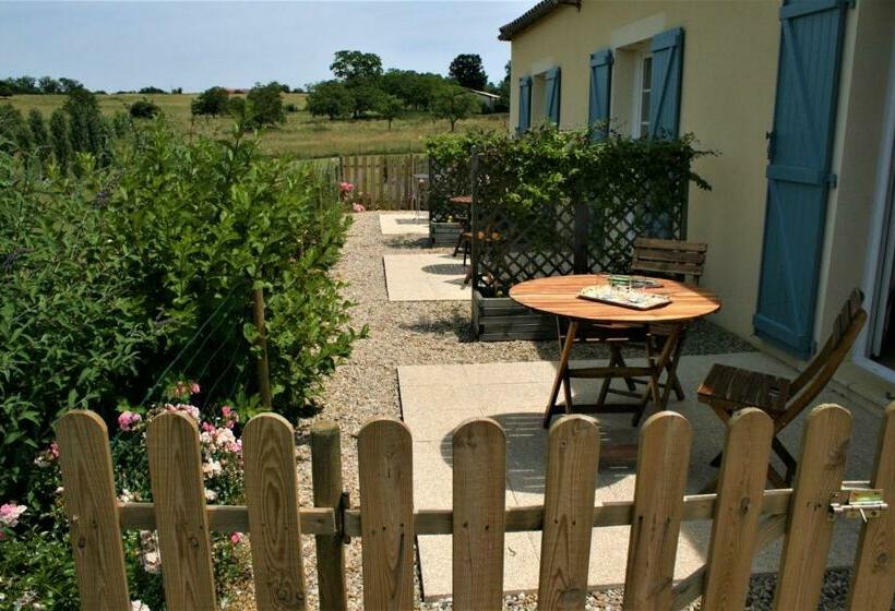 Bed and Breakfast Chambres D Hôte La Pradelle