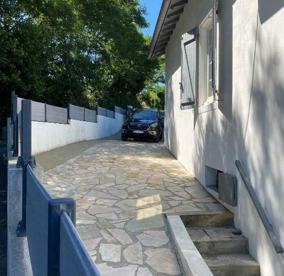 Proximité Biarritz   Arcangues