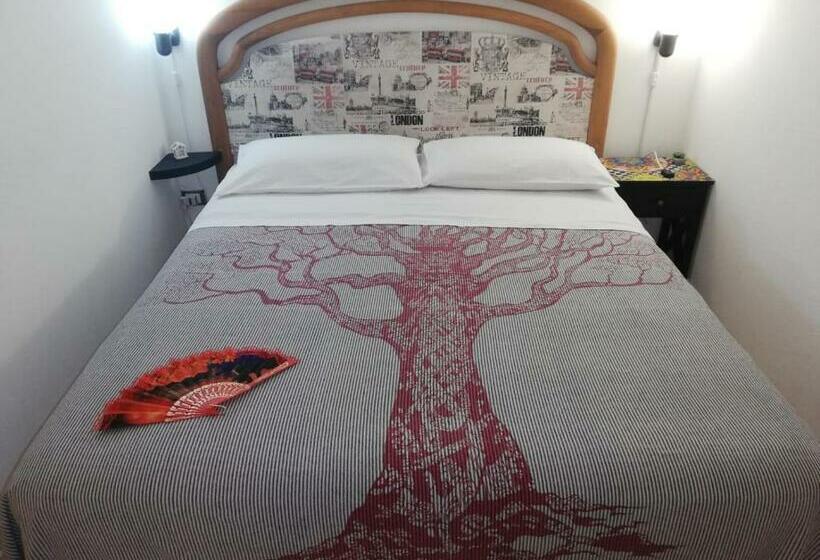 膳宿费 Il Posto Giusto Station Rooms