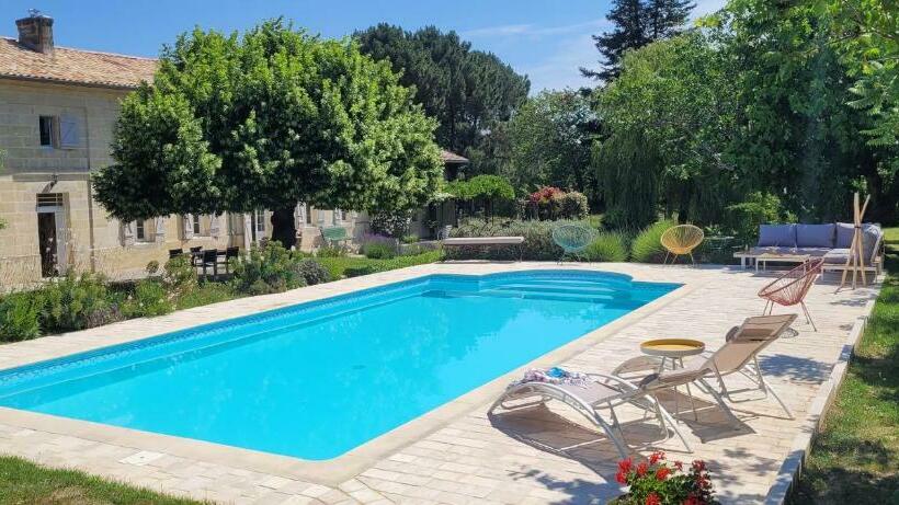 צימר Au Do Mayne Des Bouilles   Spa & Piscine